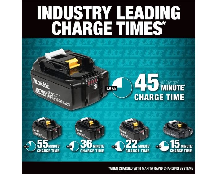 Makita BL1860 18v 6.0ah Lithium Batteries Twin Pack DC18RC Fast Charger Buyaparcel